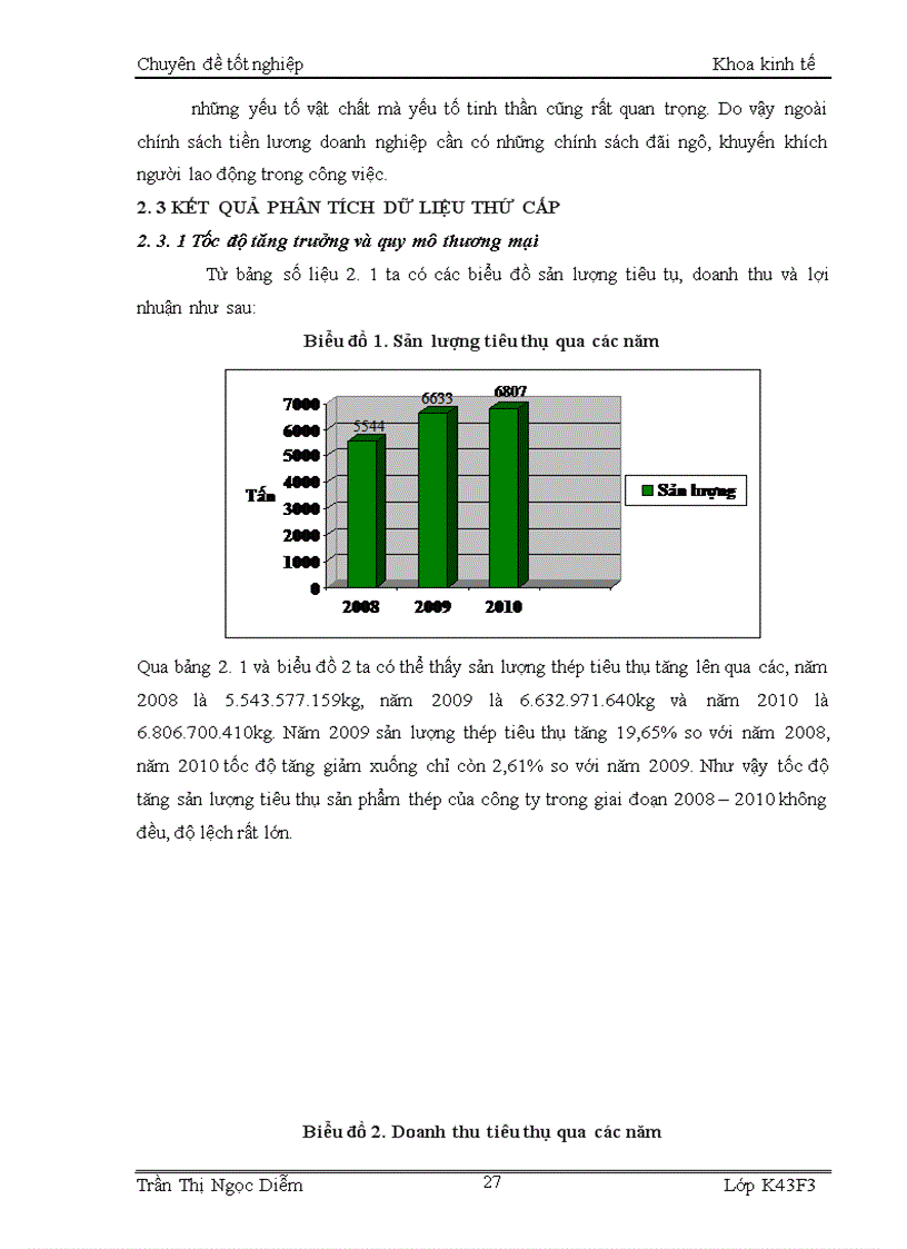 image for page Giải pháp nguồn nhân lực nhằm phát triển thương mại sản phẩm thép xây dựng của công ty cổ phần vật tư tổng hợp Hà Tây