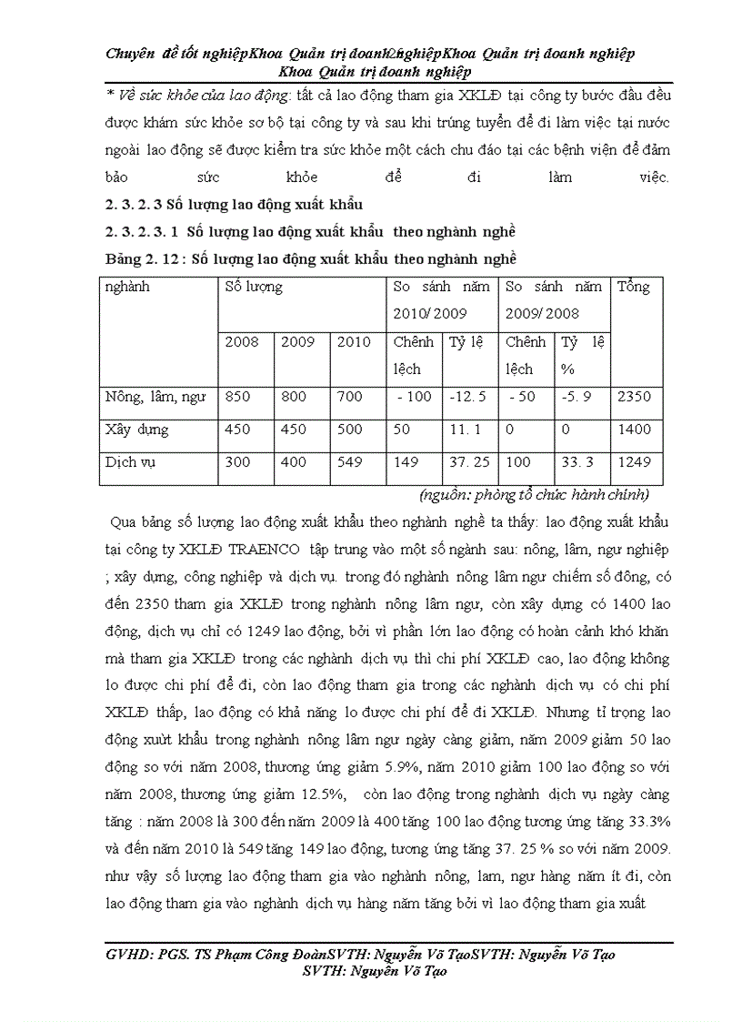 image for page Giải pháp đào tạo lao động nhằm nâng cao chất lượng lao động tại công ty xuất khẩu lao động TRAENCO