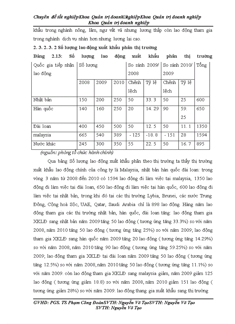 image for page Giải pháp đào tạo lao động nhằm nâng cao chất lượng lao động tại công ty xuất khẩu lao động TRAENCO