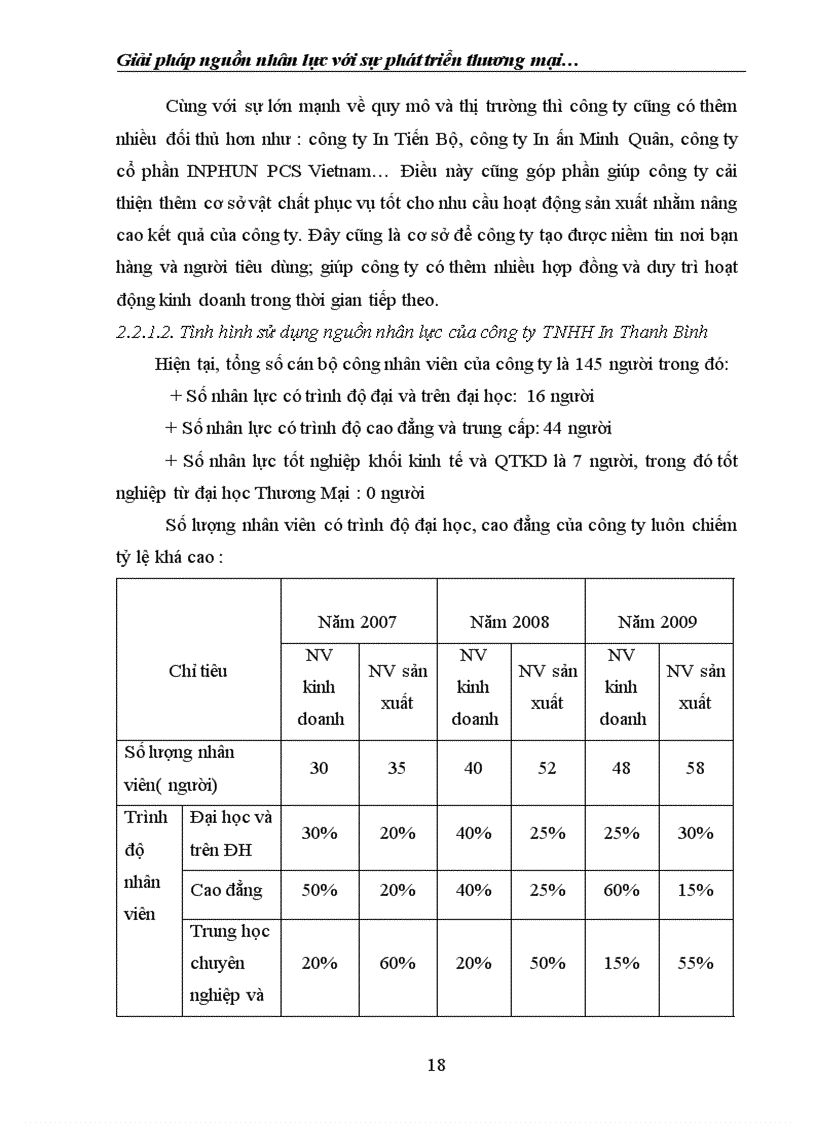 image for page Giải pháp nguồn nhân lực với sự phát triển thương mại tại công ty TNHH in Thanh Bình