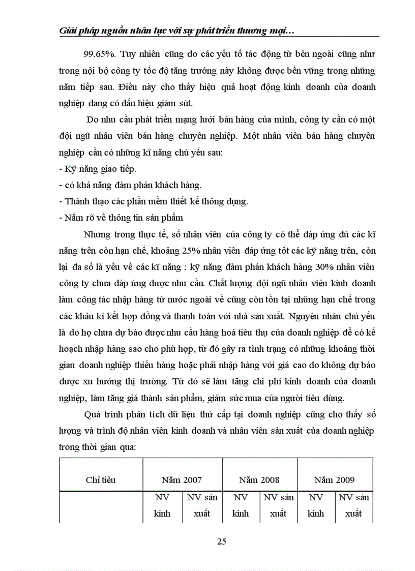 image for page Giải pháp nguồn nhân lực với sự phát triển thương mại tại công ty TNHH in Thanh Bình