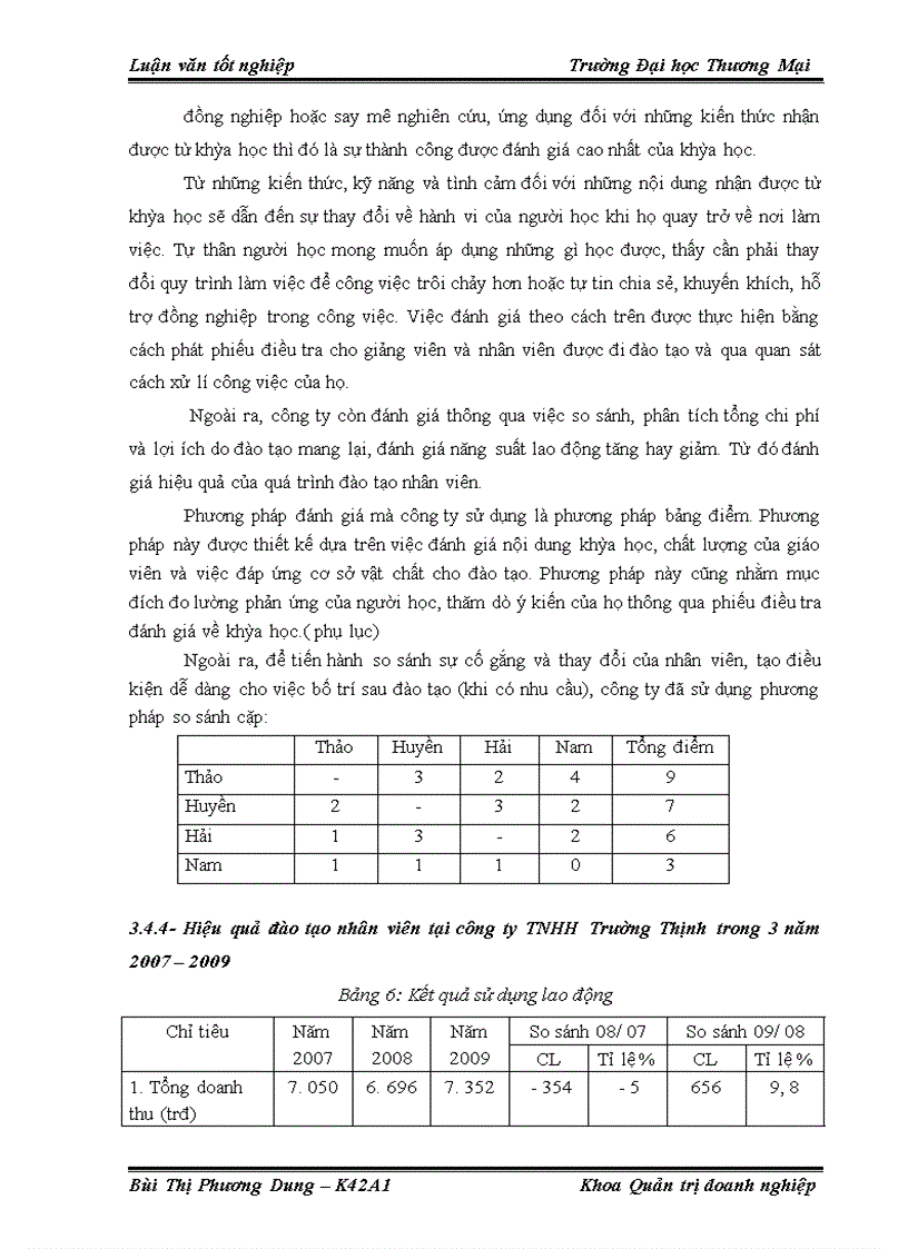 image for page Đẩy mạnh công tác đào tạo nhân viên tại công ty tnhh đầu tư phát triển thương mại trường thịnh