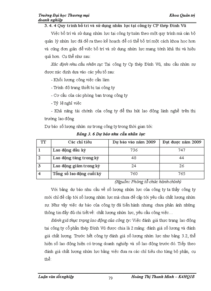image for page Hoàn thiện bố trí và sử dụng nhân lực tại công ty cổ phần thép Đình Vũ