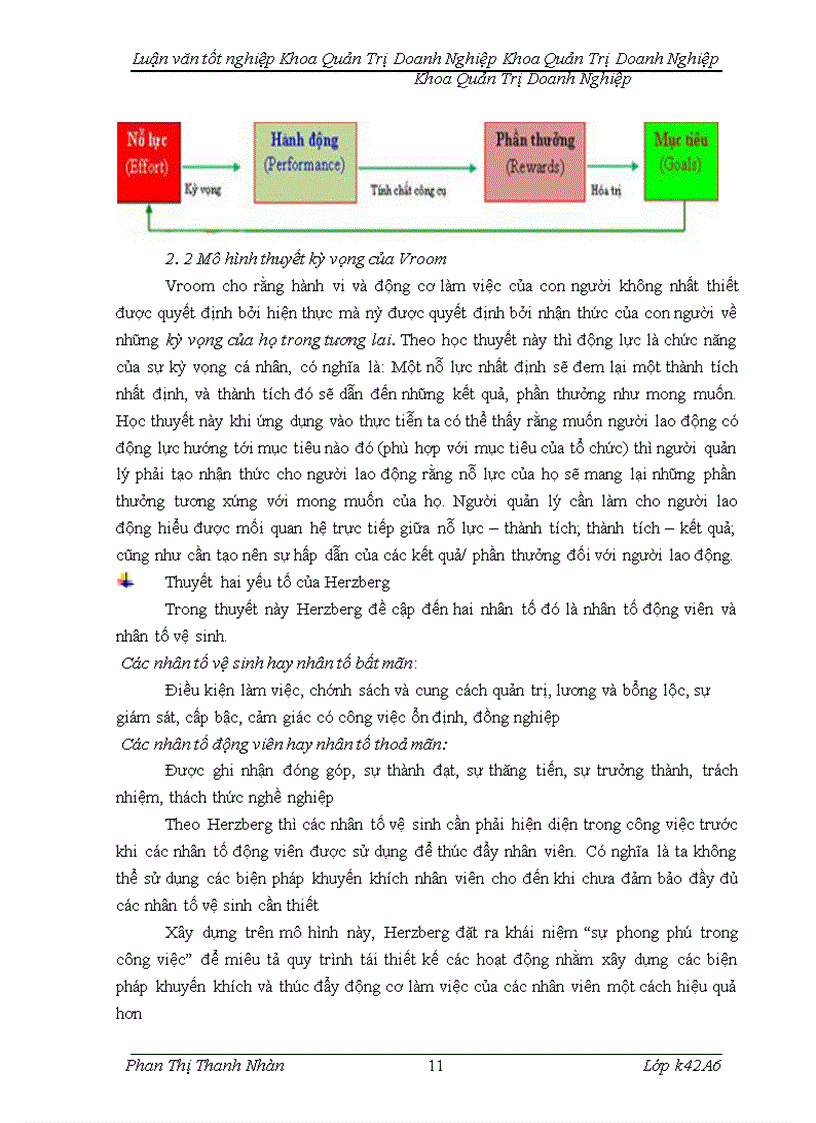 image for page Hoàn thiện công tác đãi ngộ phi tài chính tại công ty cổ phần bưu chính viettel