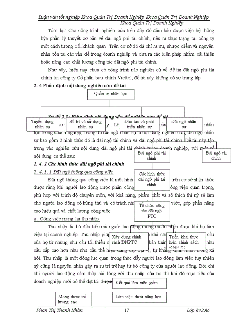 image for page Hoàn thiện công tác đãi ngộ phi tài chính tại công ty cổ phần bưu chính viettel
