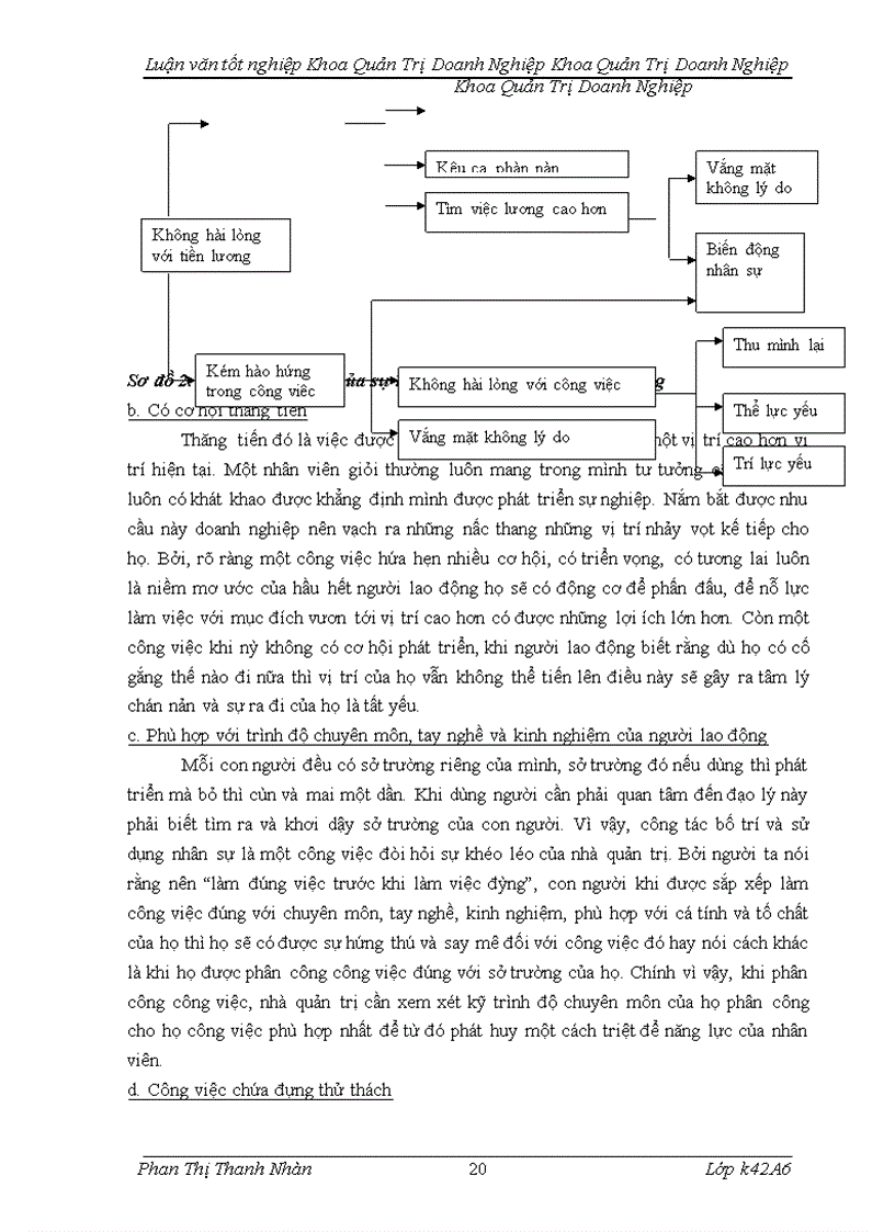 image for page Hoàn thiện công tác đãi ngộ phi tài chính tại công ty cổ phần bưu chính viettel