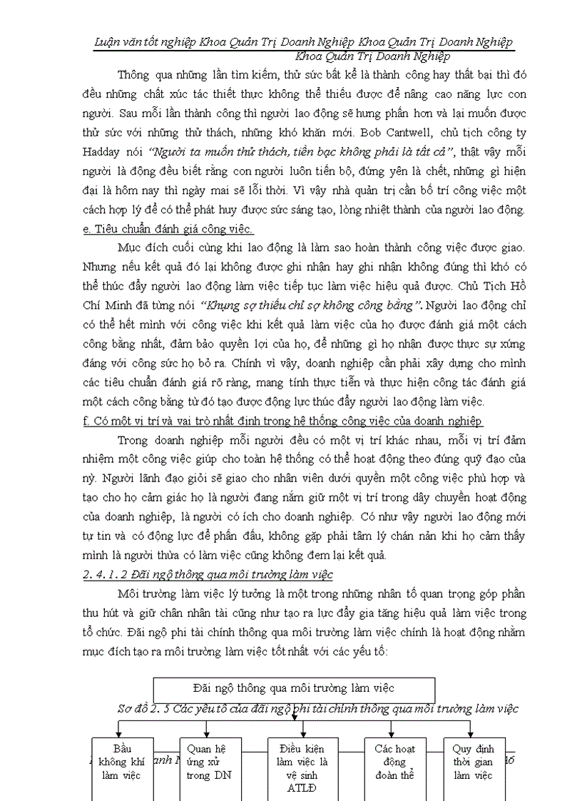 image for page Hoàn thiện công tác đãi ngộ phi tài chính tại công ty cổ phần bưu chính viettel