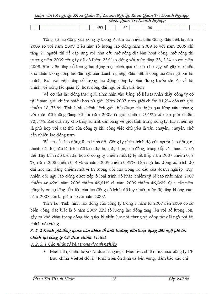 image for page Hoàn thiện công tác đãi ngộ phi tài chính tại công ty cổ phần bưu chính viettel