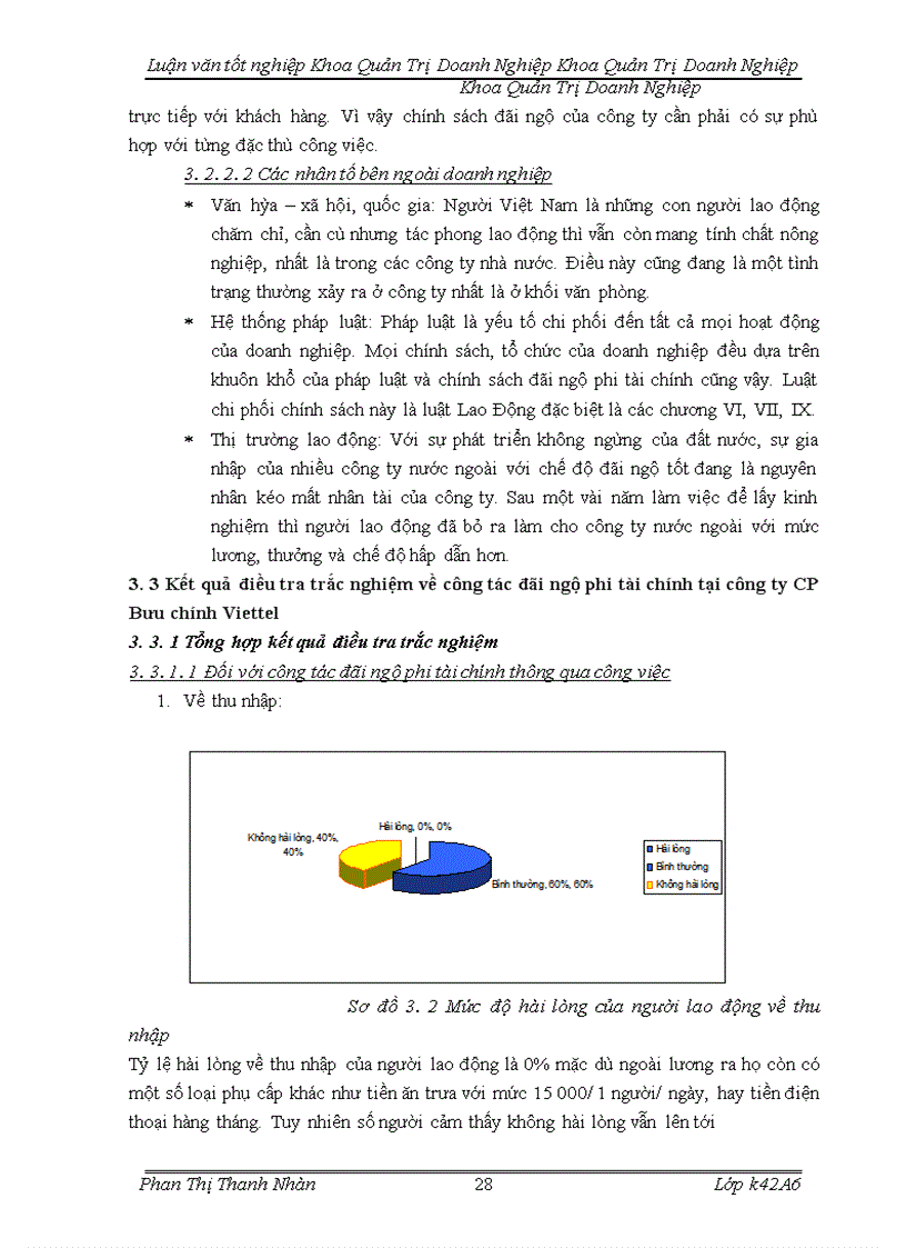 image for page Hoàn thiện công tác đãi ngộ phi tài chính tại công ty cổ phần bưu chính viettel