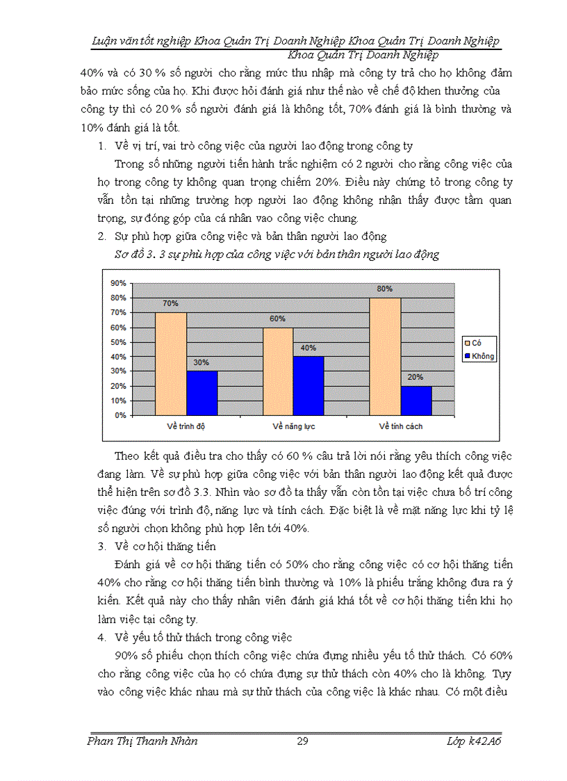 image for page Hoàn thiện công tác đãi ngộ phi tài chính tại công ty cổ phần bưu chính viettel