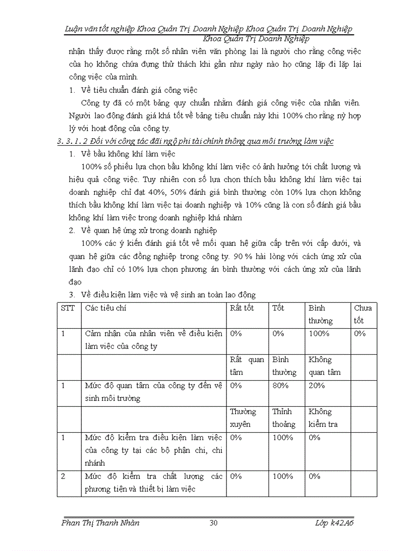 image for page Hoàn thiện công tác đãi ngộ phi tài chính tại công ty cổ phần bưu chính viettel