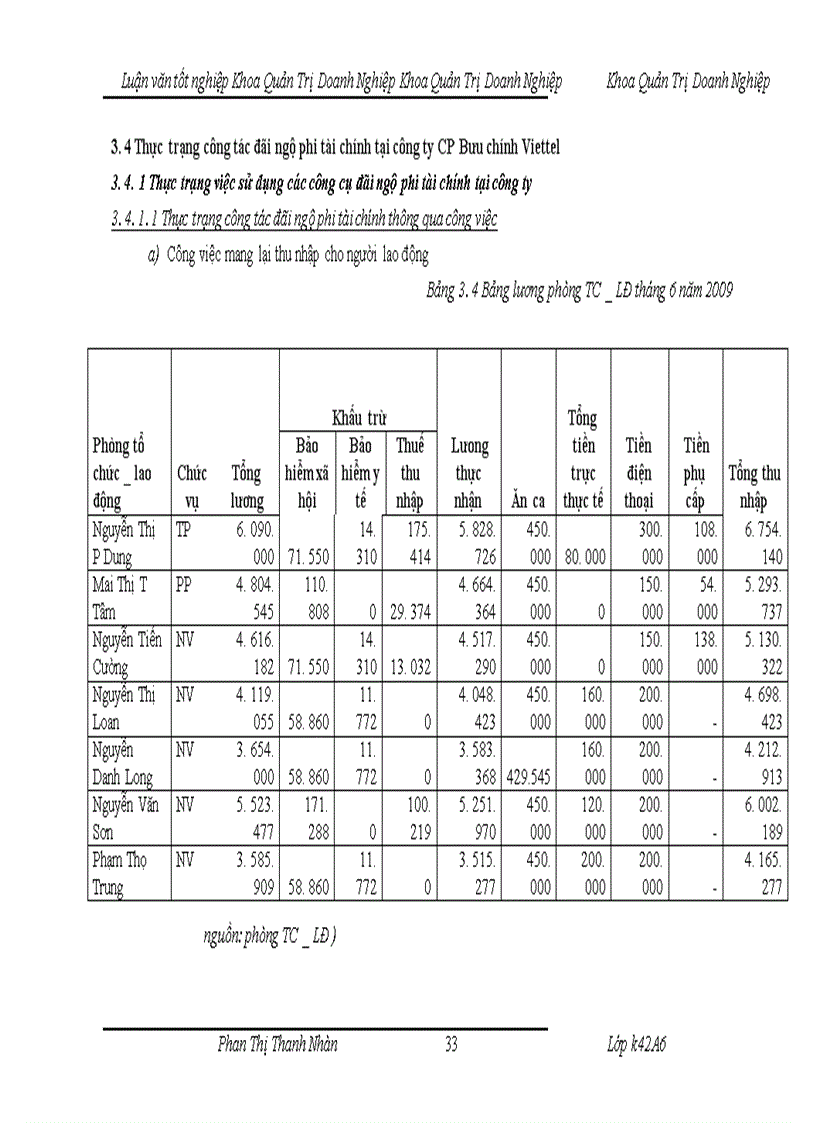 image for page Hoàn thiện công tác đãi ngộ phi tài chính tại công ty cổ phần bưu chính viettel