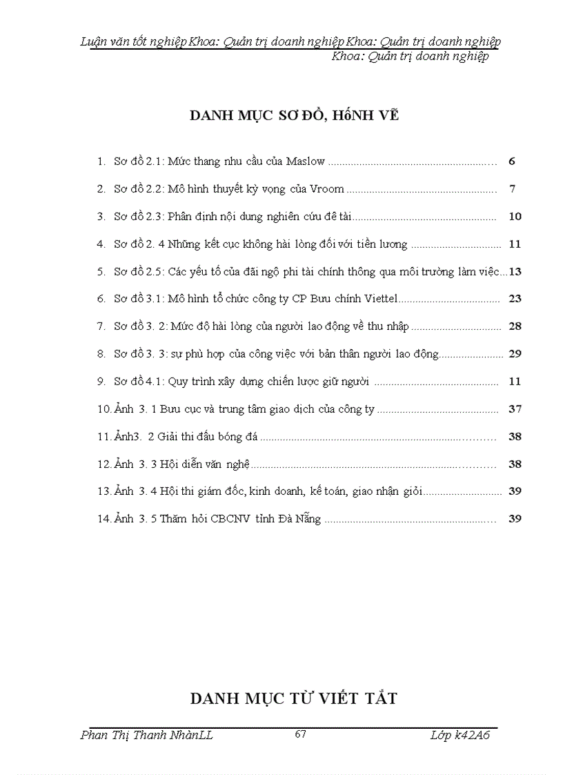 image for page Hoàn thiện công tác đãi ngộ phi tài chính tại công ty cổ phần bưu chính viettel