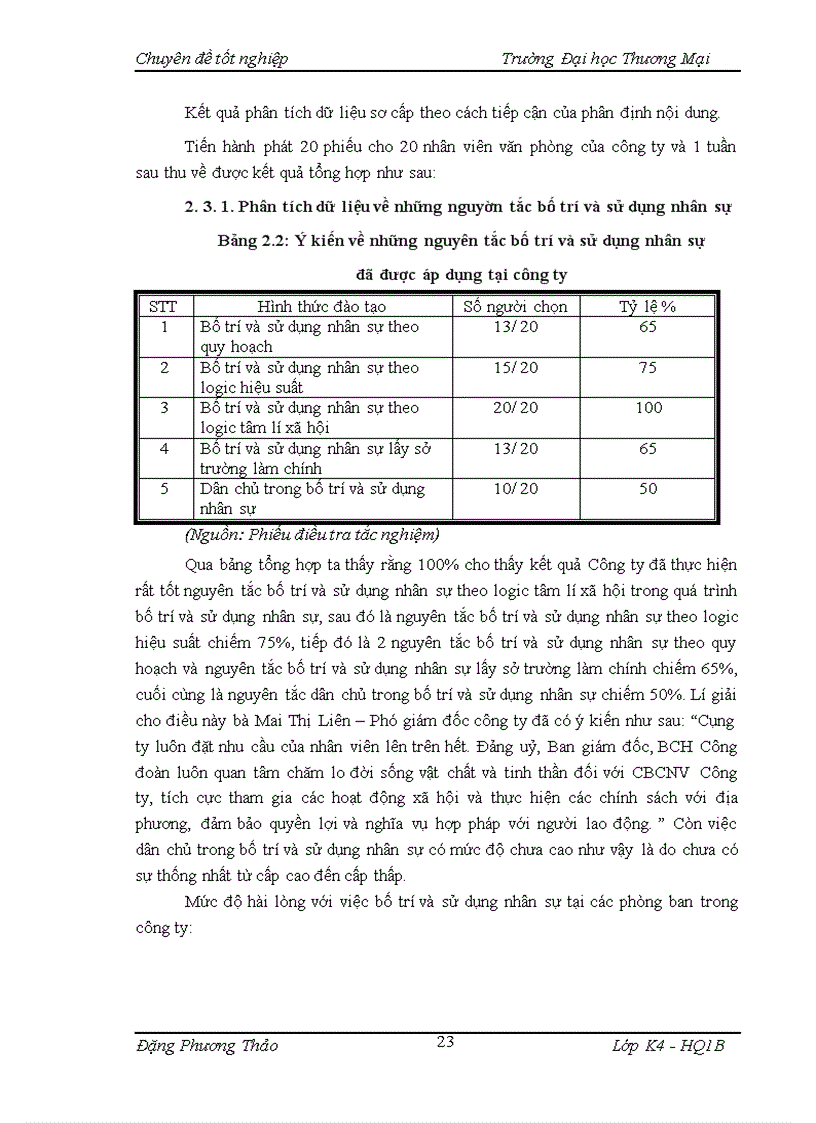 image for page Nâng cao chất lượng công tác bố trí và sử dụng nhân sự tạicông ty cổ phần vận tải hành khách số 14