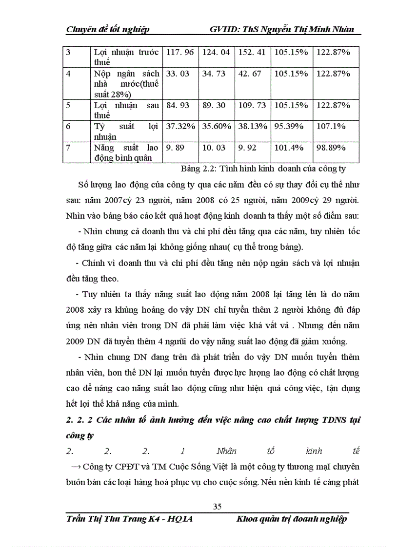 image for page Nâng cao chất lượng công tác tuyển dụng nhân sự cho công ty cổ phần đầu tư và thương mại cuộc sống việt