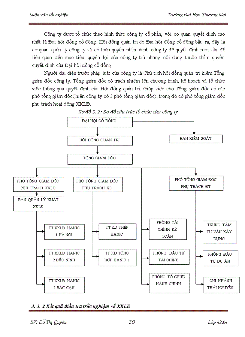 image for page Các giải pháp thúc đẩy xuất khẩu lao động tại công ty cổ phần đầu tư tổng hợp Hà Nội