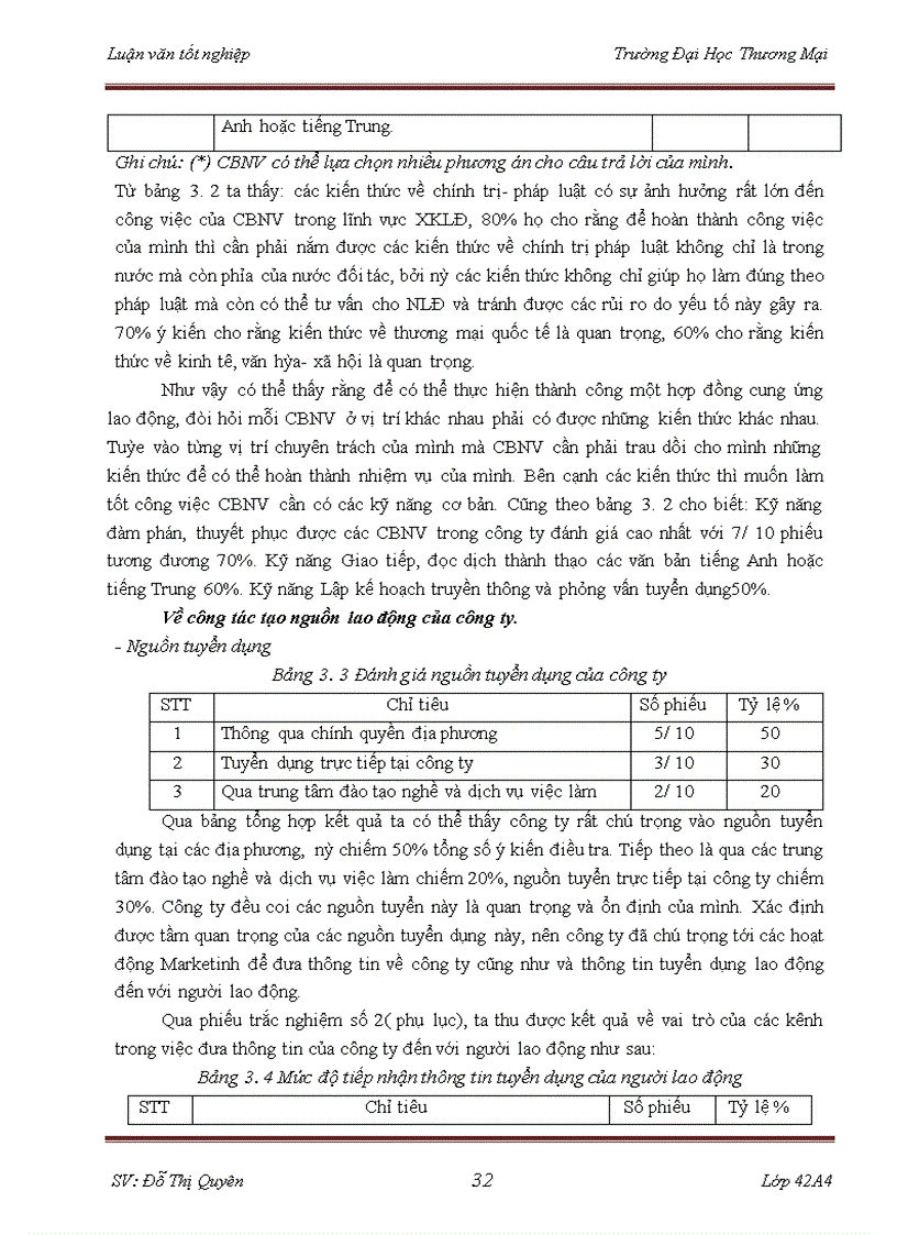 image for page Các giải pháp thúc đẩy xuất khẩu lao động tại công ty cổ phần đầu tư tổng hợp Hà Nội