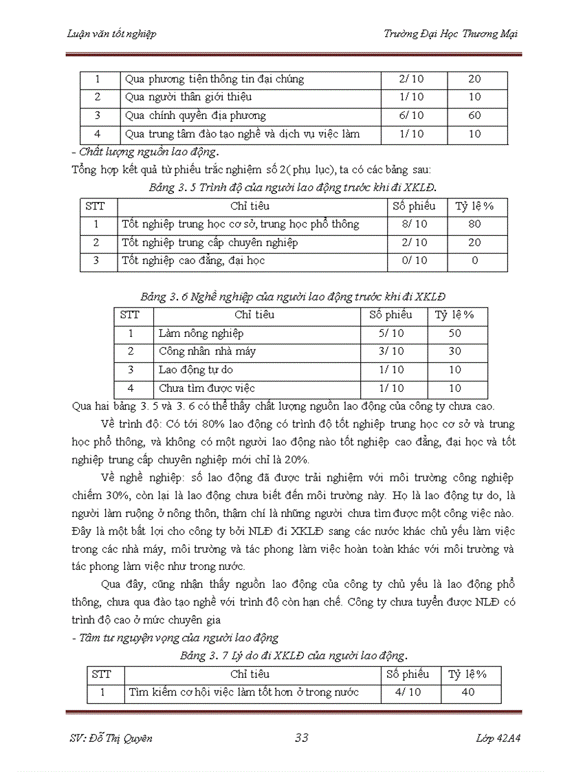 image for page Các giải pháp thúc đẩy xuất khẩu lao động tại công ty cổ phần đầu tư tổng hợp Hà Nội