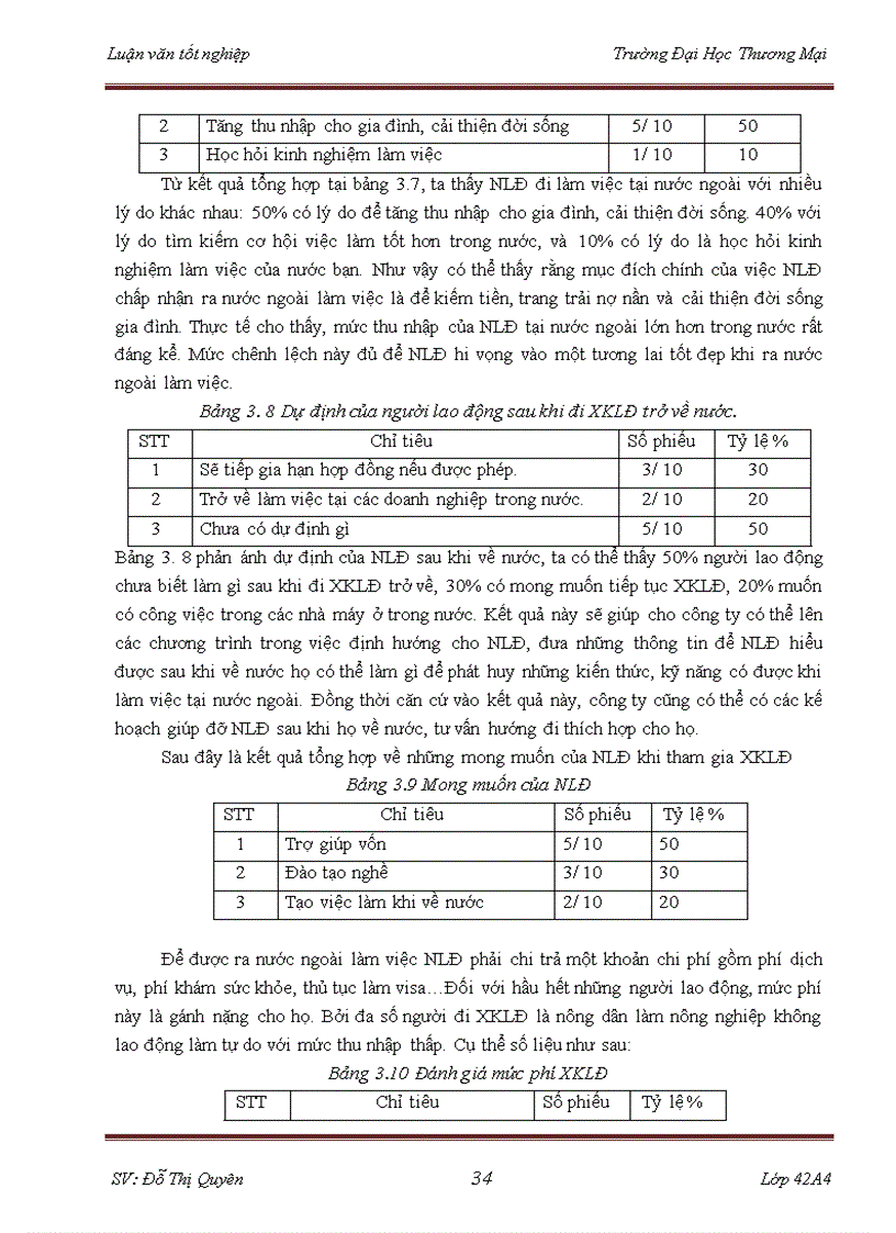 image for page Các giải pháp thúc đẩy xuất khẩu lao động tại công ty cổ phần đầu tư tổng hợp Hà Nội