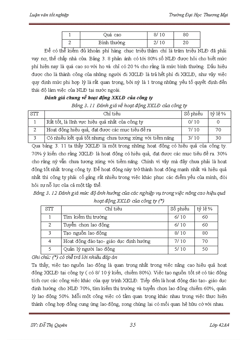 image for page Các giải pháp thúc đẩy xuất khẩu lao động tại công ty cổ phần đầu tư tổng hợp Hà Nội