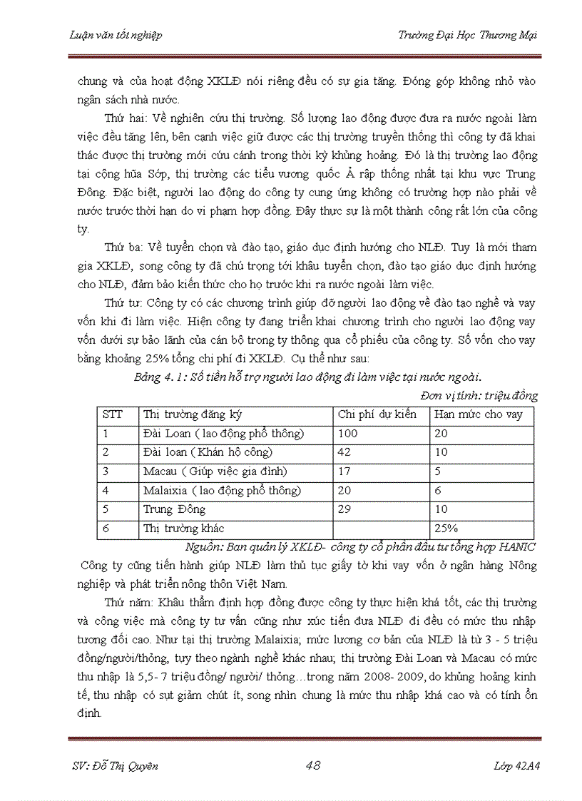 image for page Các giải pháp thúc đẩy xuất khẩu lao động tại công ty cổ phần đầu tư tổng hợp Hà Nội