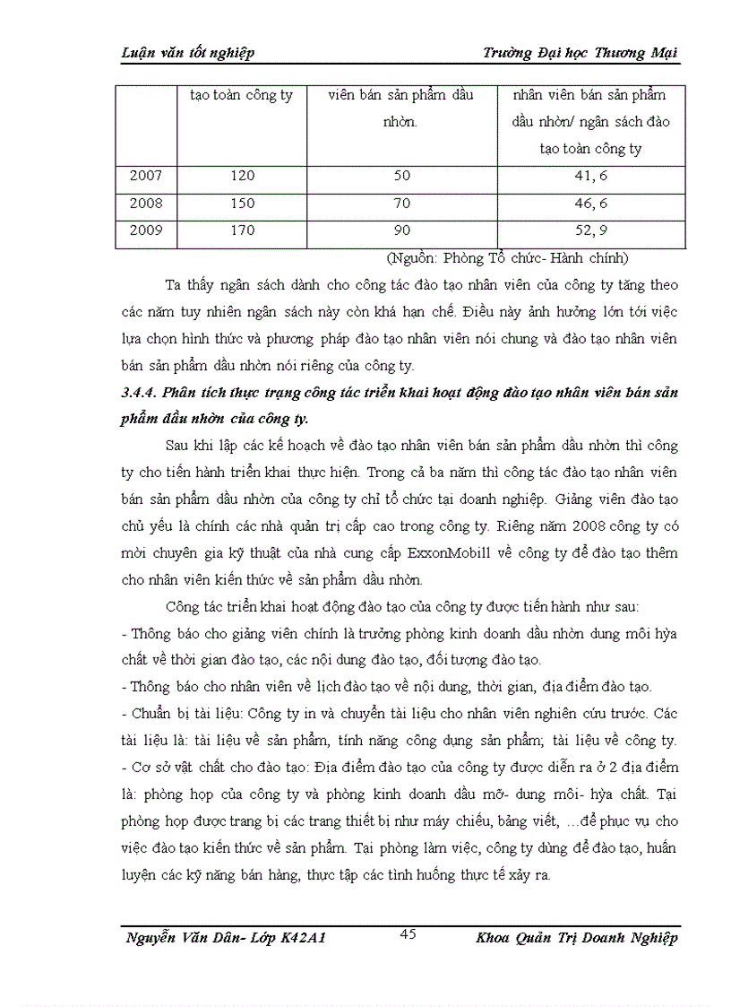 image for page Đẩy mạnh công tác đào tạo nhân viên bán sản phẩm dầu nhờn tại công ty cổ phần kho vận và dịch vụ thương mại