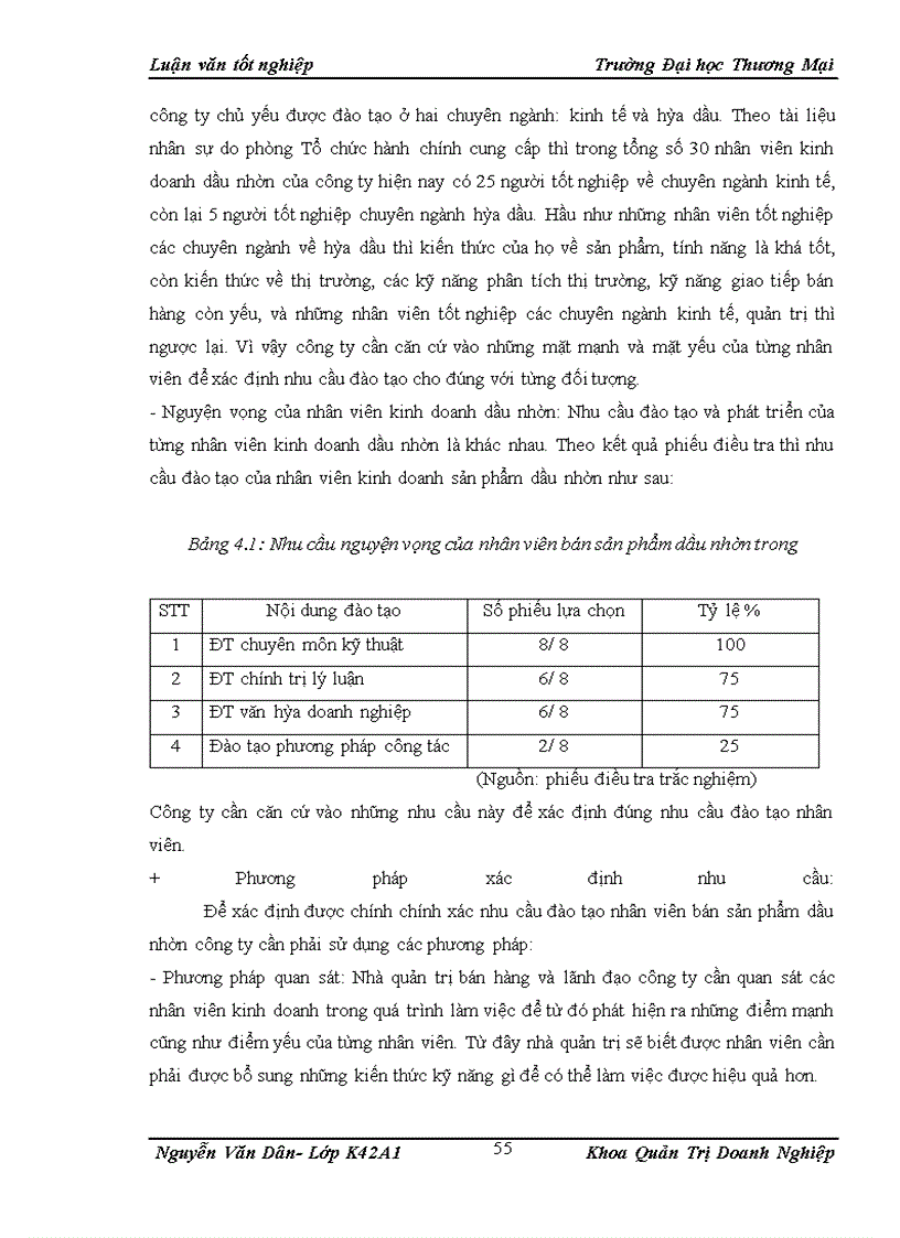 image for page Đẩy mạnh công tác đào tạo nhân viên bán sản phẩm dầu nhờn tại công ty cổ phần kho vận và dịch vụ thương mại