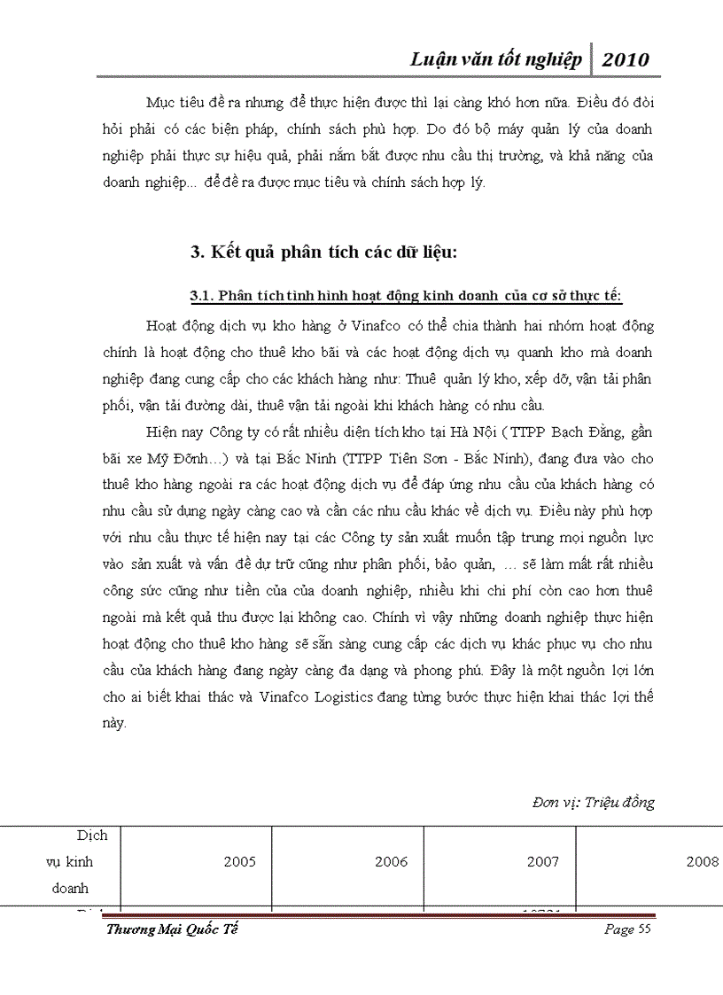 image for page Biện pháp tăng cường cạnh tranh trong kinh doanh dịch vụ kho hàng của Công ty TNHH vận tải và dịch vụ Vinafco