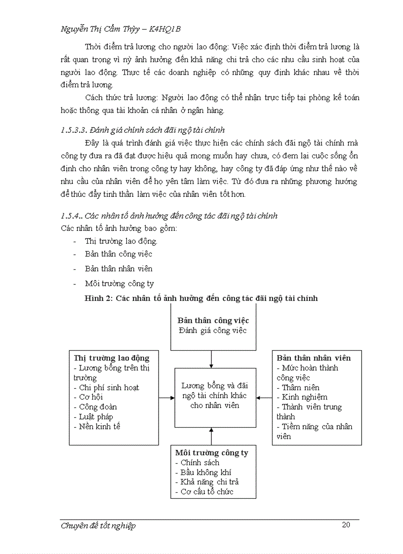image for page Hoàn thiện công tác đãi ngộ tài chính cho nhân viên của công ty cổ phần đầu tư Mở - Du lịch Việt Nam