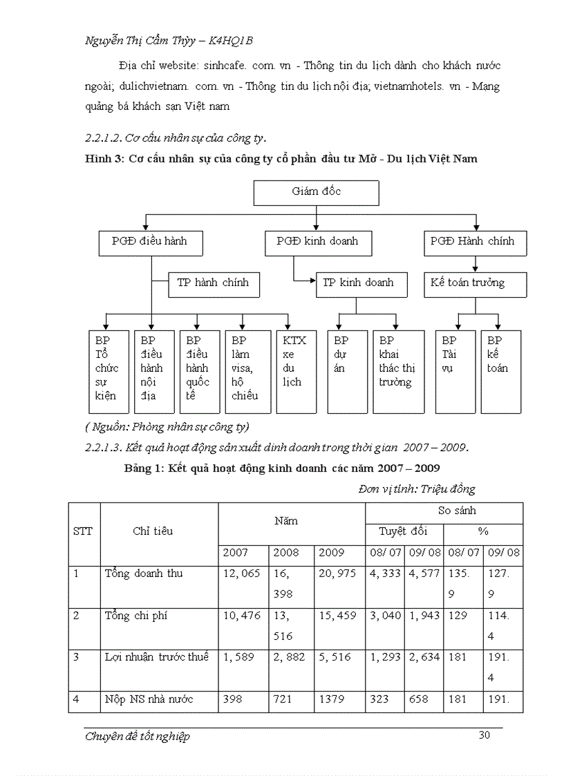 image for page Hoàn thiện công tác đãi ngộ tài chính cho nhân viên của công ty cổ phần đầu tư Mở - Du lịch Việt Nam