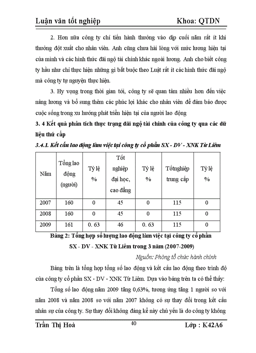image for page Hoàn thiện công tác đãi ngộ tài chính của công ty cổ phần SX - DV - XNK Từ Liêm