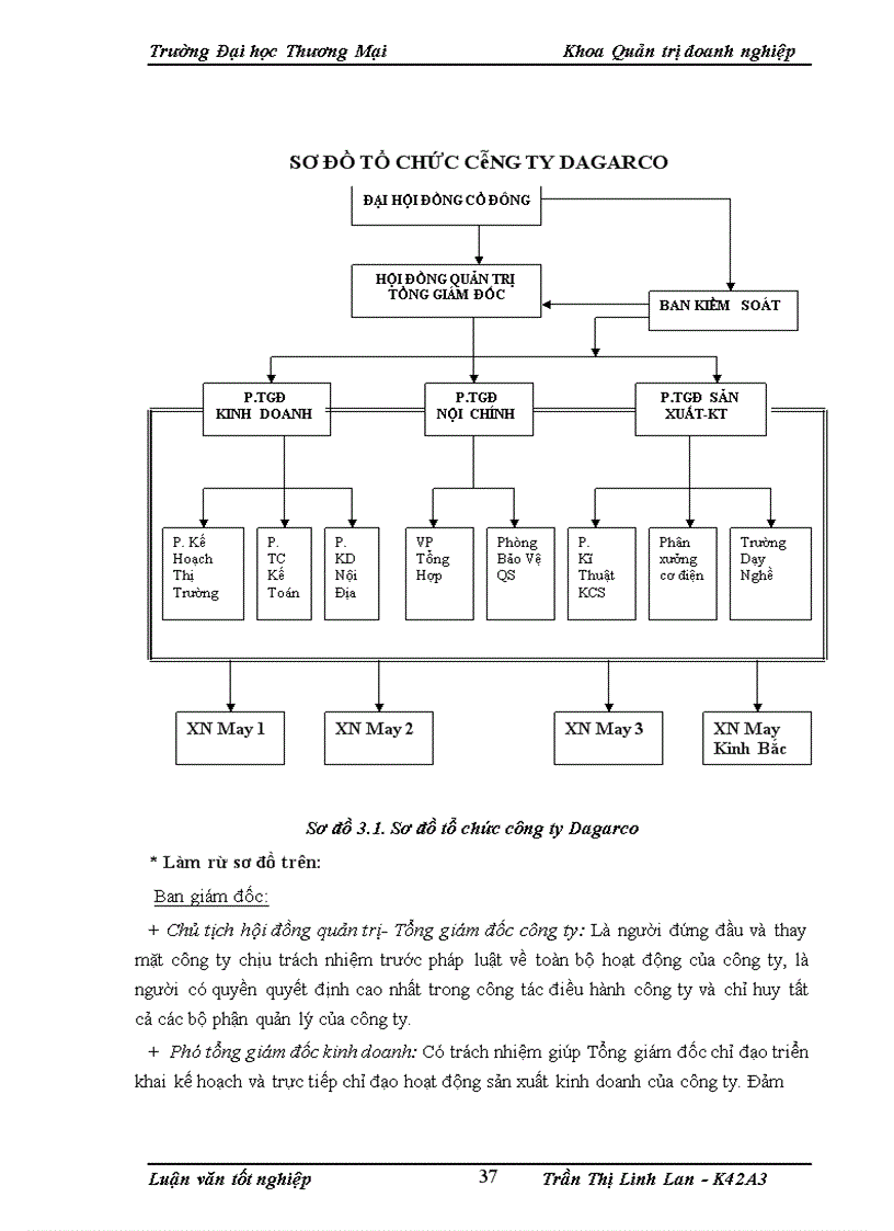 image for page Hoàn thiện công tác đào tạo cán bộ quản lý tại công ty cổ phần may Đáp Cầu