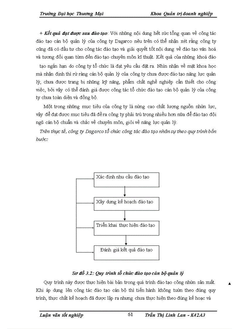 image for page Hoàn thiện công tác đào tạo cán bộ quản lý tại công ty cổ phần may Đáp Cầu