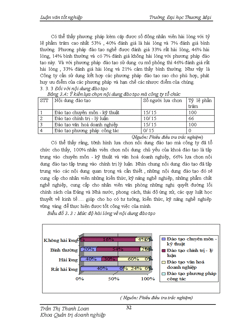 image for page Hoàn thiện công tác đào tạo nhân sự tại Công ty TNHH MTV Than Hồng Thái