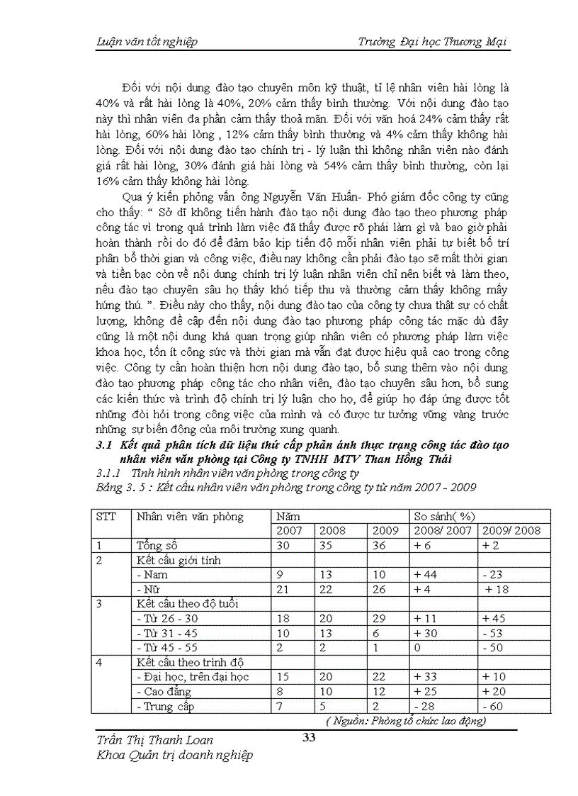 image for page Hoàn thiện công tác đào tạo nhân sự tại Công ty TNHH MTV Than Hồng Thái