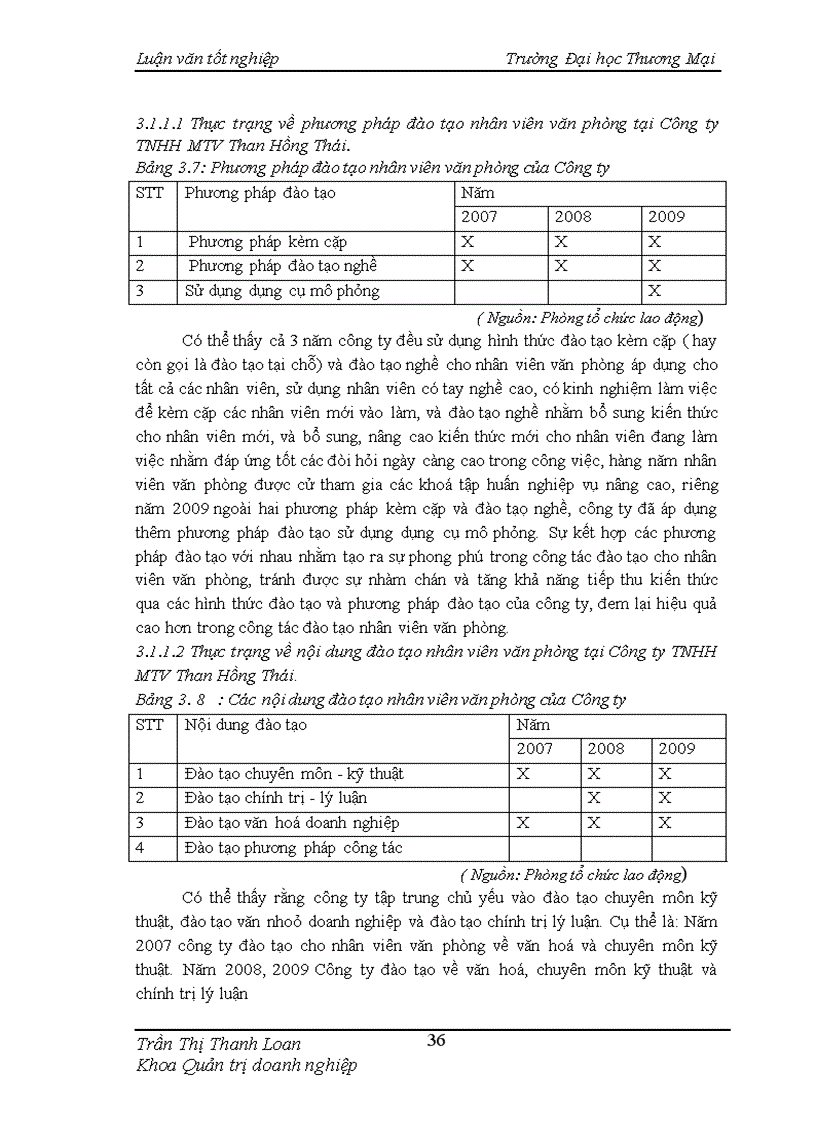 image for page Hoàn thiện công tác đào tạo nhân sự tại Công ty TNHH MTV Than Hồng Thái