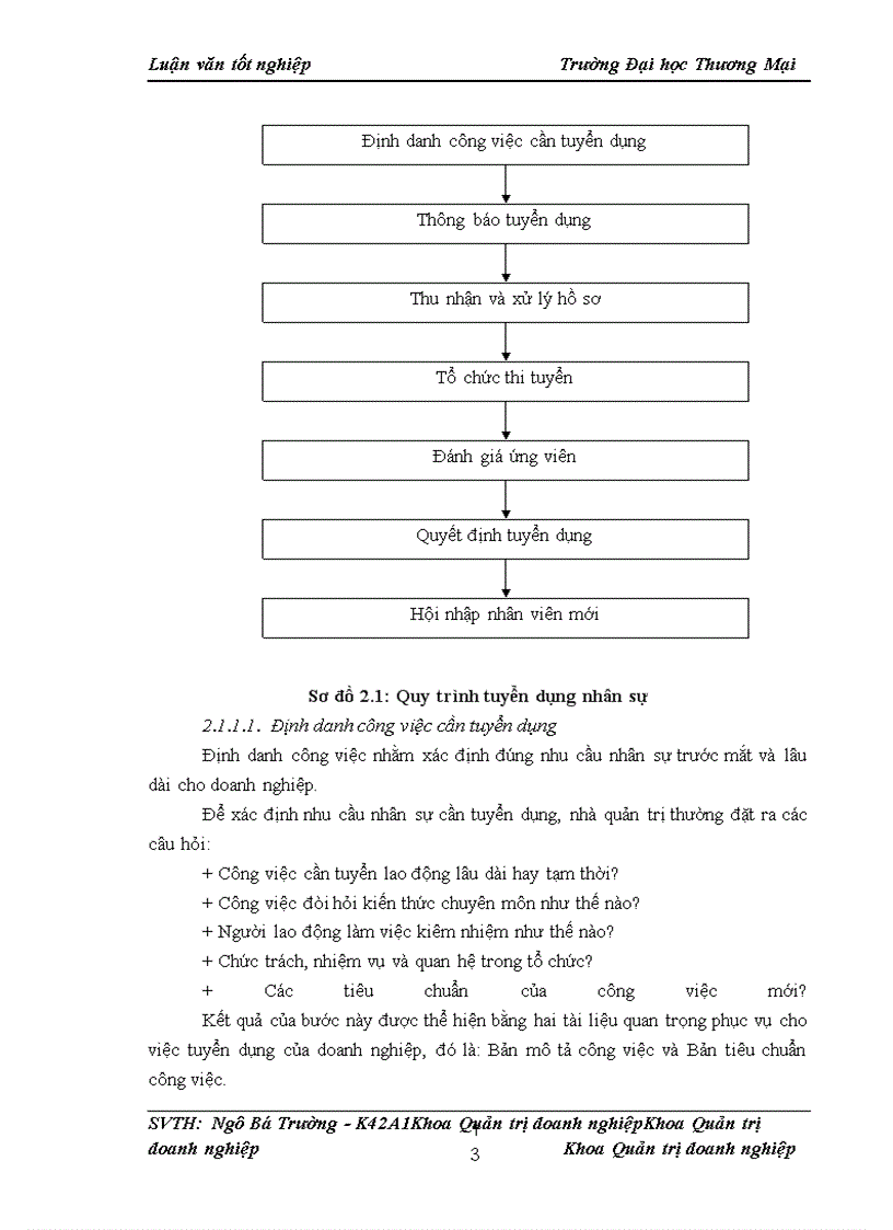 image for page Nâng cao chất lượng công tác tuyển dụng nhân sự từ nguồn bên ngoài tại công ty cổ phần Viglacera Từ Liêm
