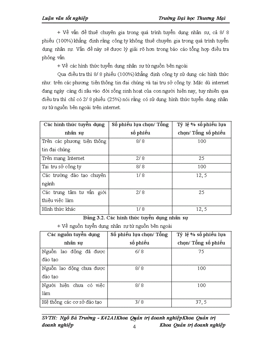 image for page Nâng cao chất lượng công tác tuyển dụng nhân sự từ nguồn bên ngoài tại công ty cổ phần Viglacera Từ Liêm