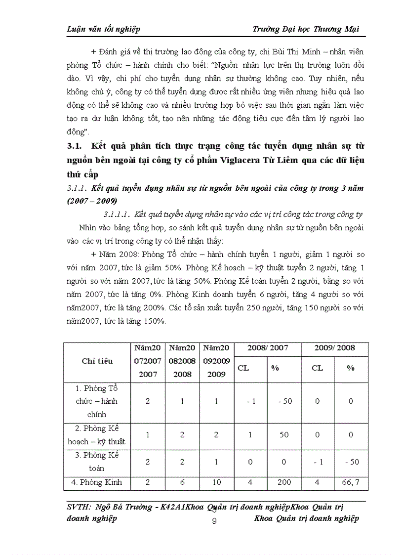 image for page Nâng cao chất lượng công tác tuyển dụng nhân sự từ nguồn bên ngoài tại công ty cổ phần Viglacera Từ Liêm