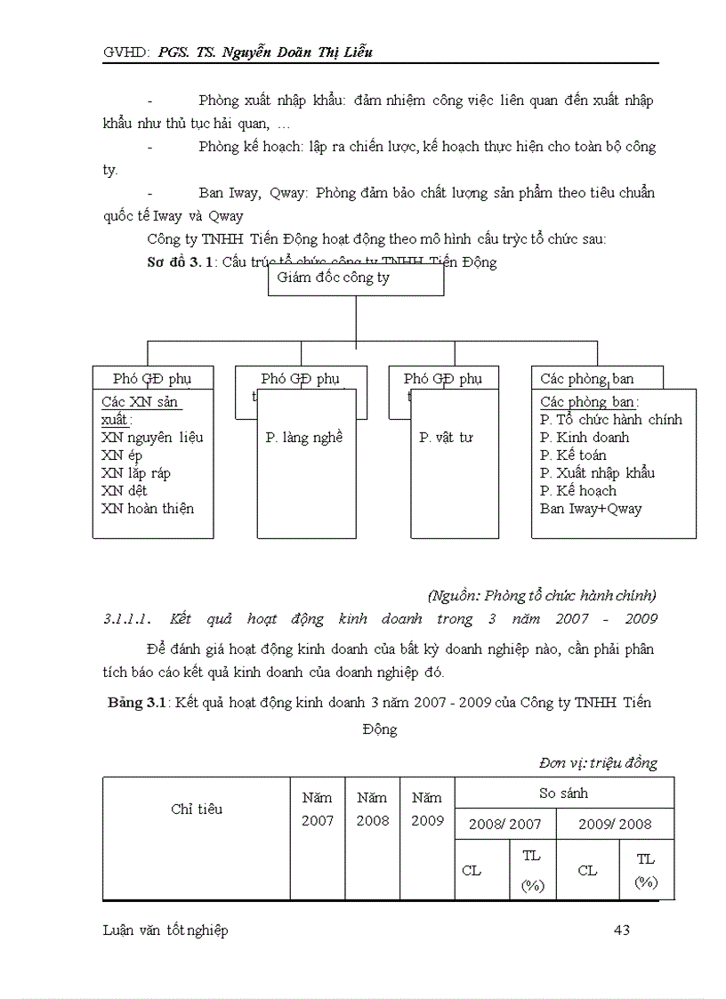 image for page Nâng cao chất lượng đãi ngộ tài chính đối với lao động phổ thông tại công ty TNHH Tiến Động