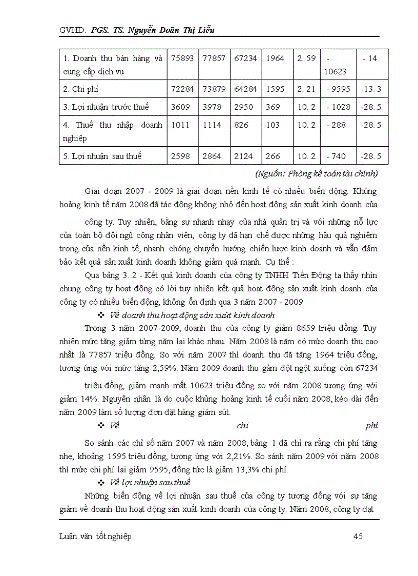 image for page Nâng cao chất lượng đãi ngộ tài chính đối với lao động phổ thông tại công ty TNHH Tiến Động