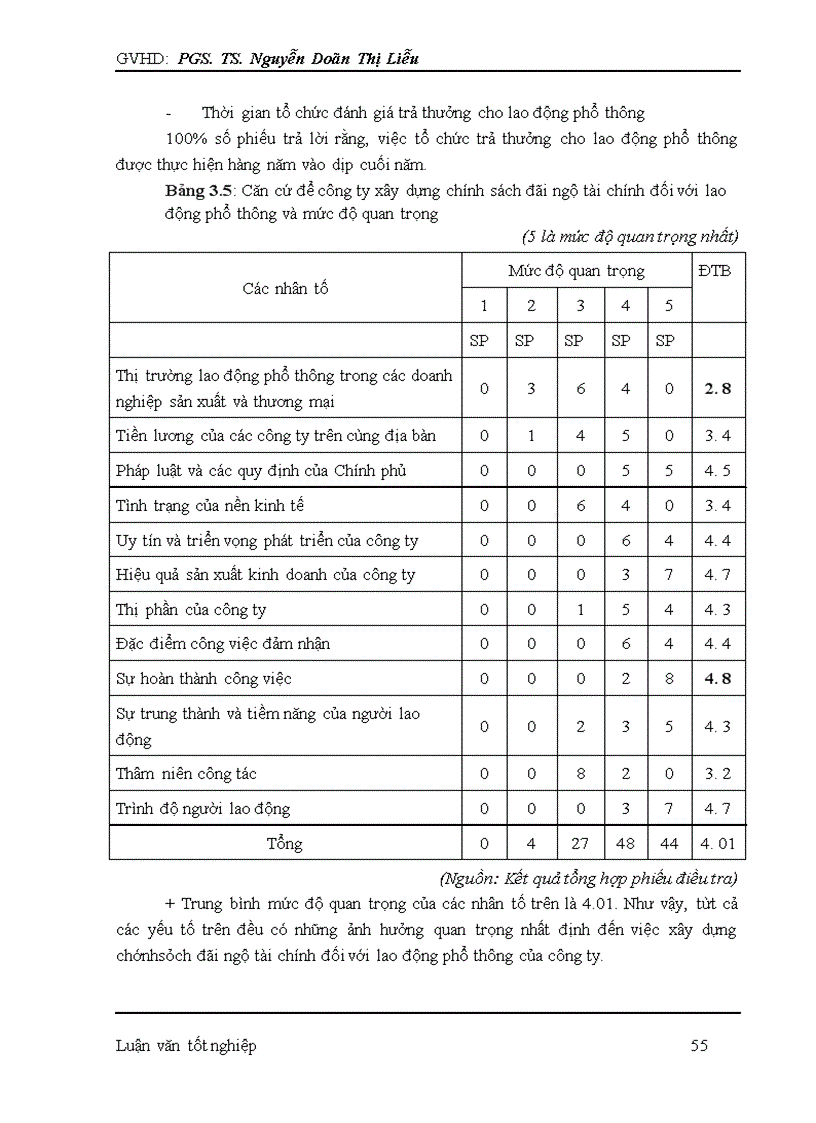 image for page Nâng cao chất lượng đãi ngộ tài chính đối với lao động phổ thông tại công ty TNHH Tiến Động
