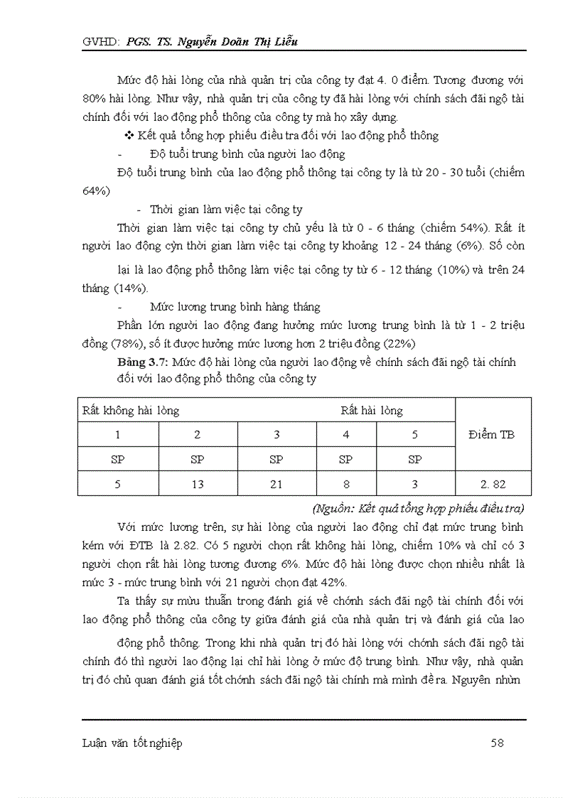 image for page Nâng cao chất lượng đãi ngộ tài chính đối với lao động phổ thông tại công ty TNHH Tiến Động