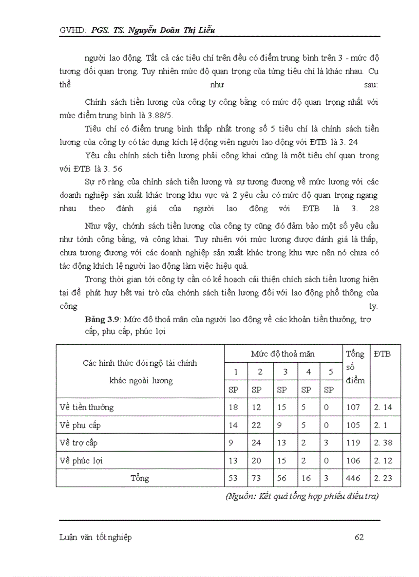 image for page Nâng cao chất lượng đãi ngộ tài chính đối với lao động phổ thông tại công ty TNHH Tiến Động