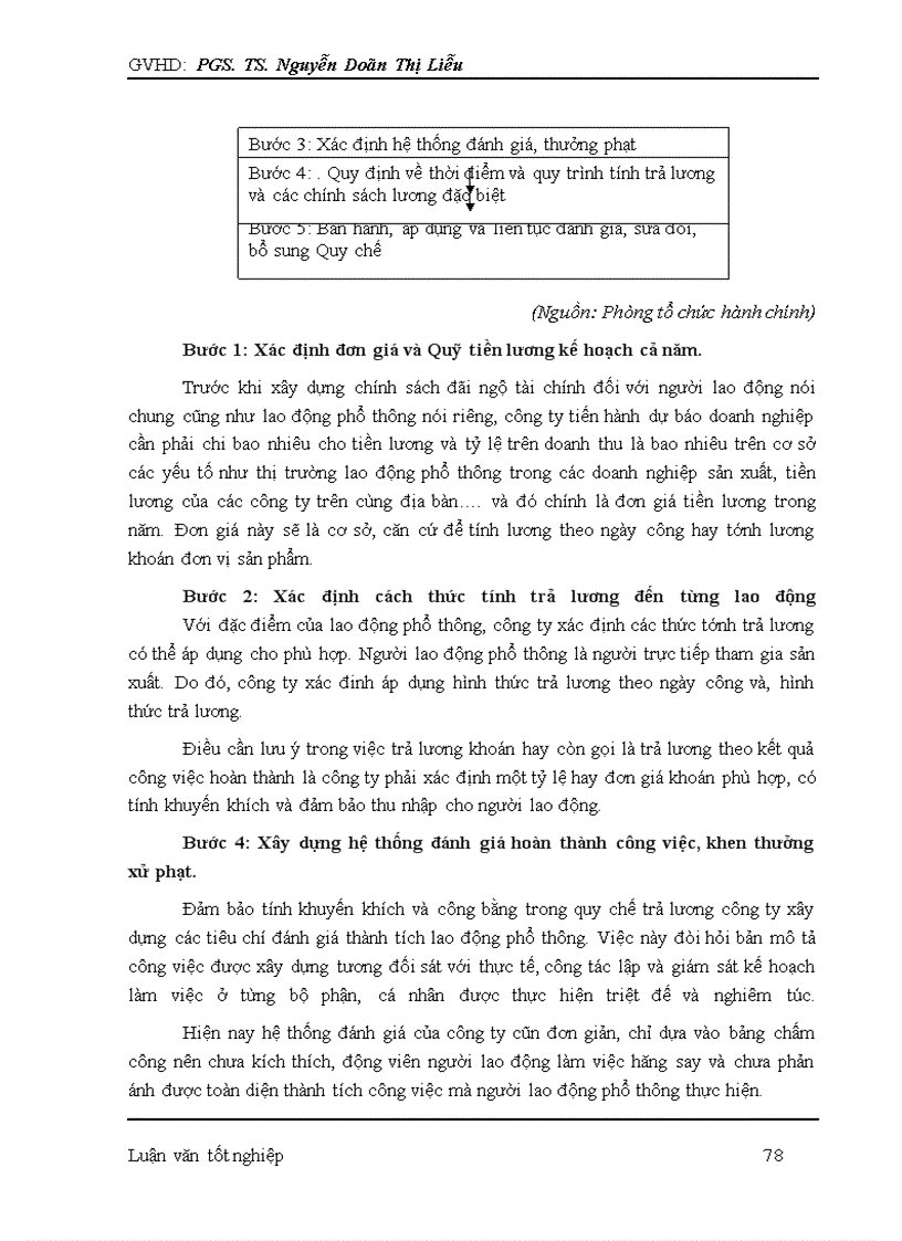 image for page Nâng cao chất lượng đãi ngộ tài chính đối với lao động phổ thông tại công ty TNHH Tiến Động