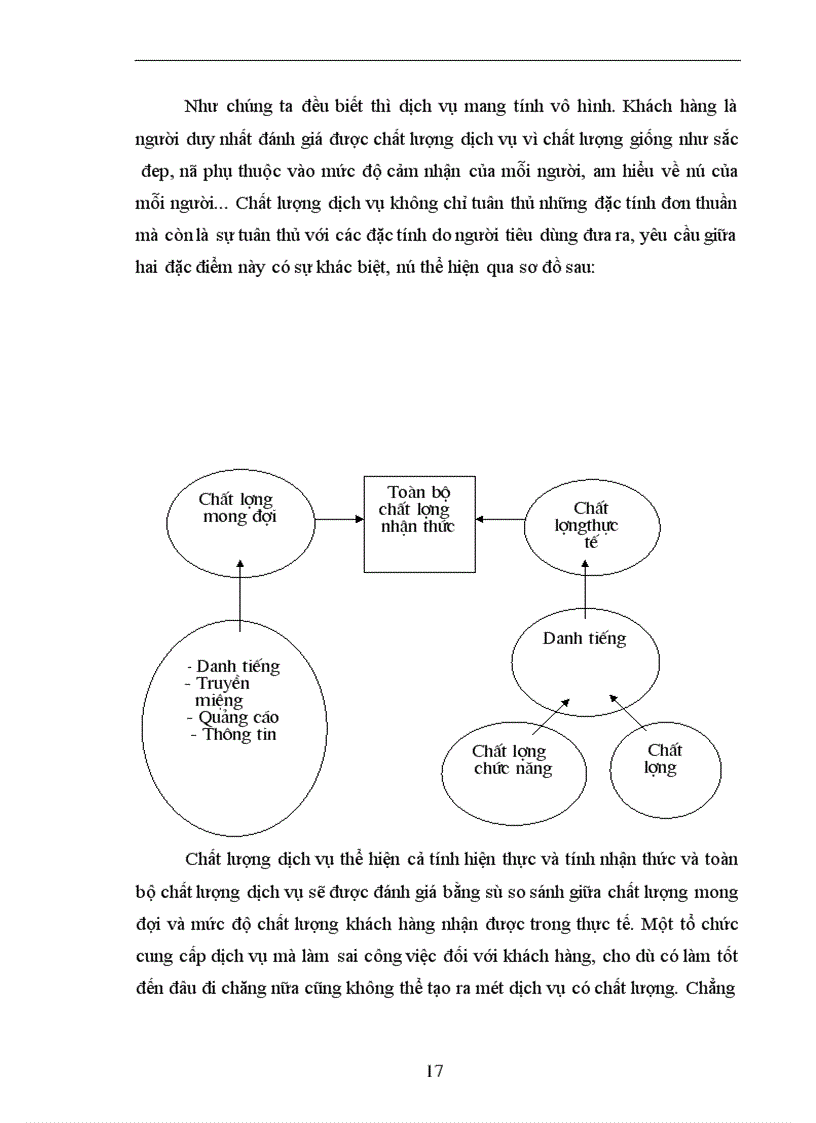 image for page Một số giải pháp nâng cao chất lượng hoạt động dịch vụ vận tải nhằm mở rộng thị trường tại Công Ty Vận Tải và đại lý vận tải