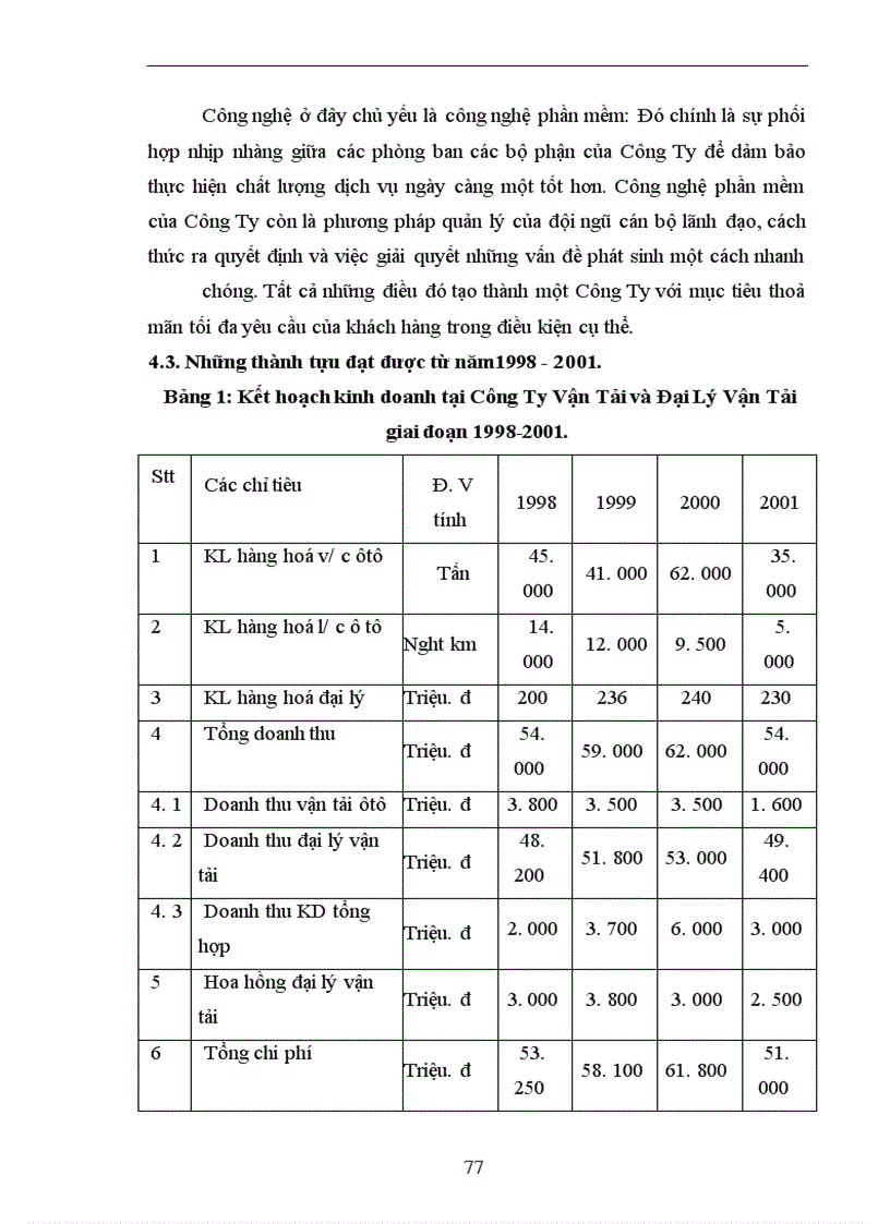 image for page Một số giải pháp nâng cao chất lượng hoạt động dịch vụ vận tải nhằm mở rộng thị trường tại Công Ty Vận Tải và đại lý vận tải