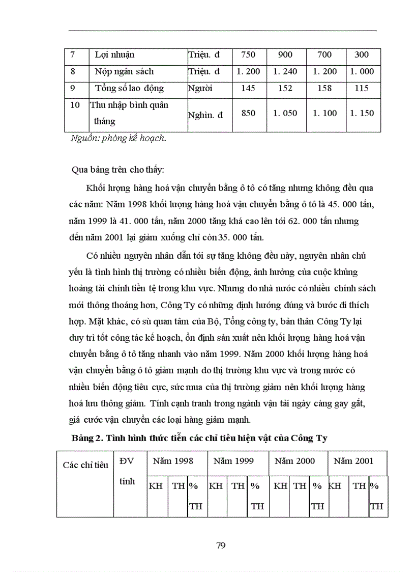 image for page Một số giải pháp nâng cao chất lượng hoạt động dịch vụ vận tải nhằm mở rộng thị trường tại Công Ty Vận Tải và đại lý vận tải