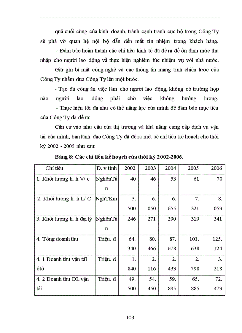 image for page Một số giải pháp nâng cao chất lượng hoạt động dịch vụ vận tải nhằm mở rộng thị trường tại Công Ty Vận Tải và đại lý vận tải