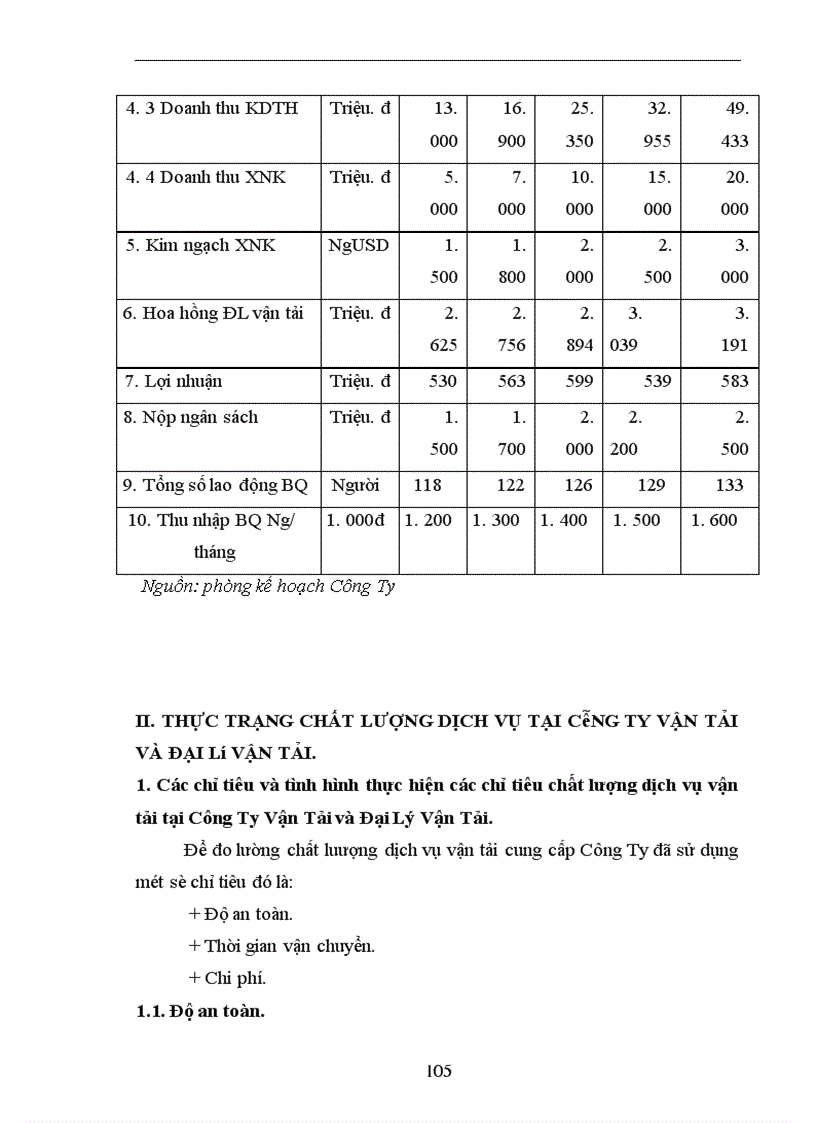 image for page Một số giải pháp nâng cao chất lượng hoạt động dịch vụ vận tải nhằm mở rộng thị trường tại Công Ty Vận Tải và đại lý vận tải
